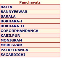 wb-job-card-list-download